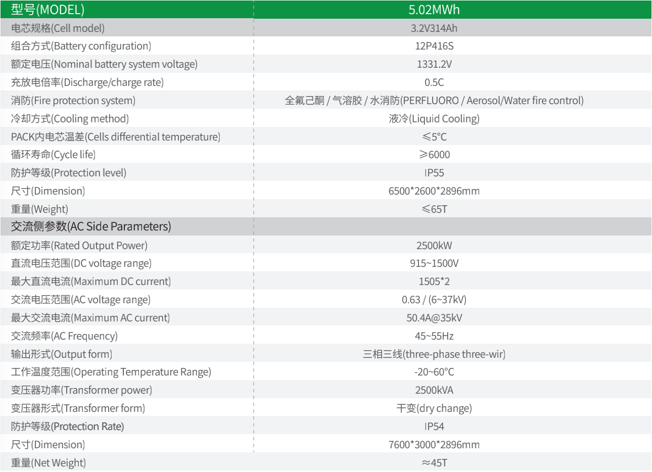 星空官方網(wǎng)頁版