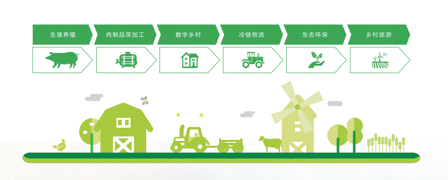 星空官方網頁版